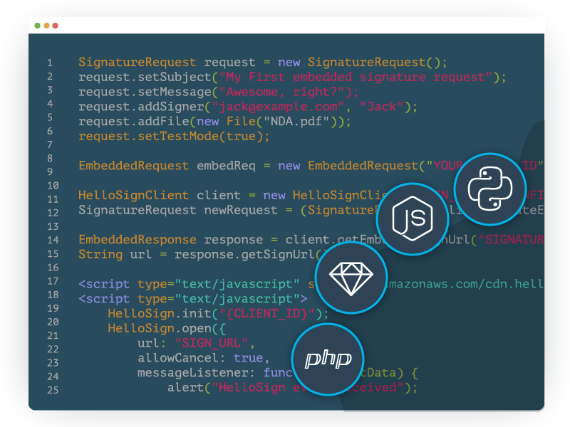 HelloSign API example code, with logos for PHP, Ruby. Node.js and Python in the bottom right corner